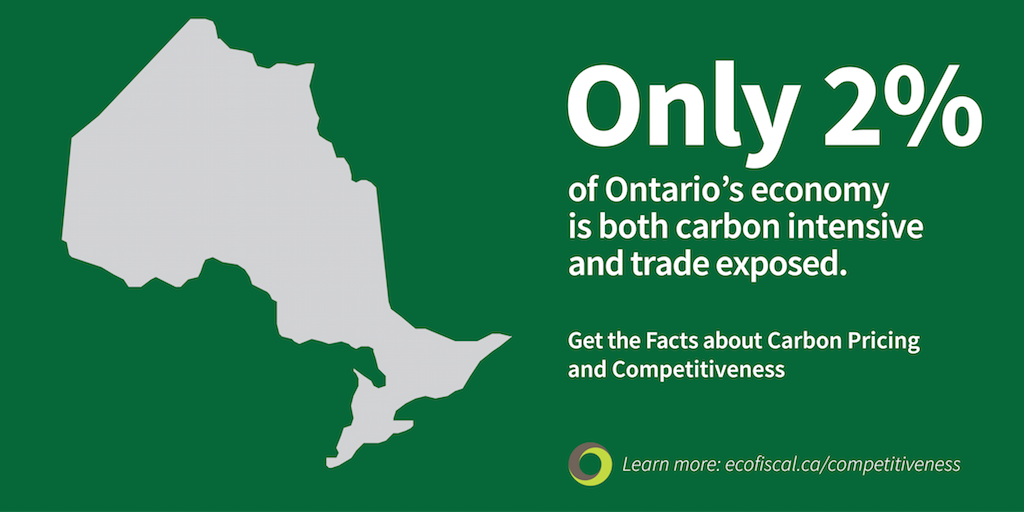 Ontario cap and trade options