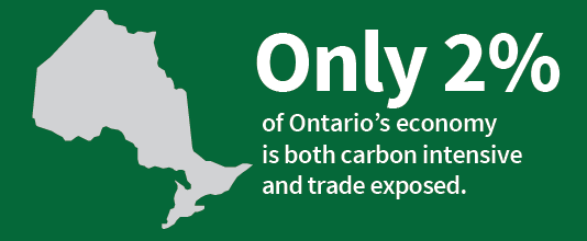 Ontario - carbon pricing - cap-and-trade