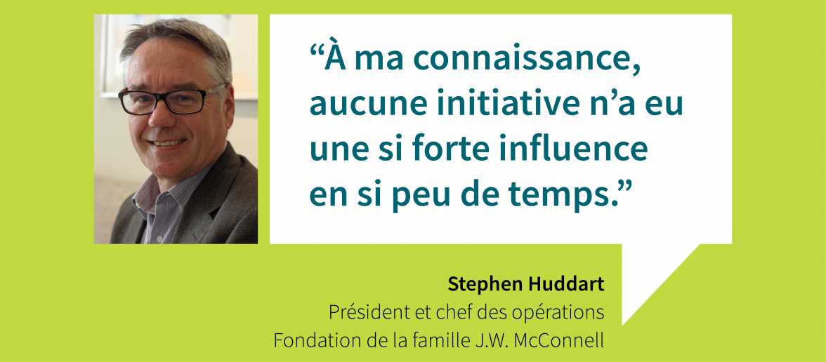 Stephen Huddart - Rapport annuel 2015 - Commission de l'écofisaclité du Canada